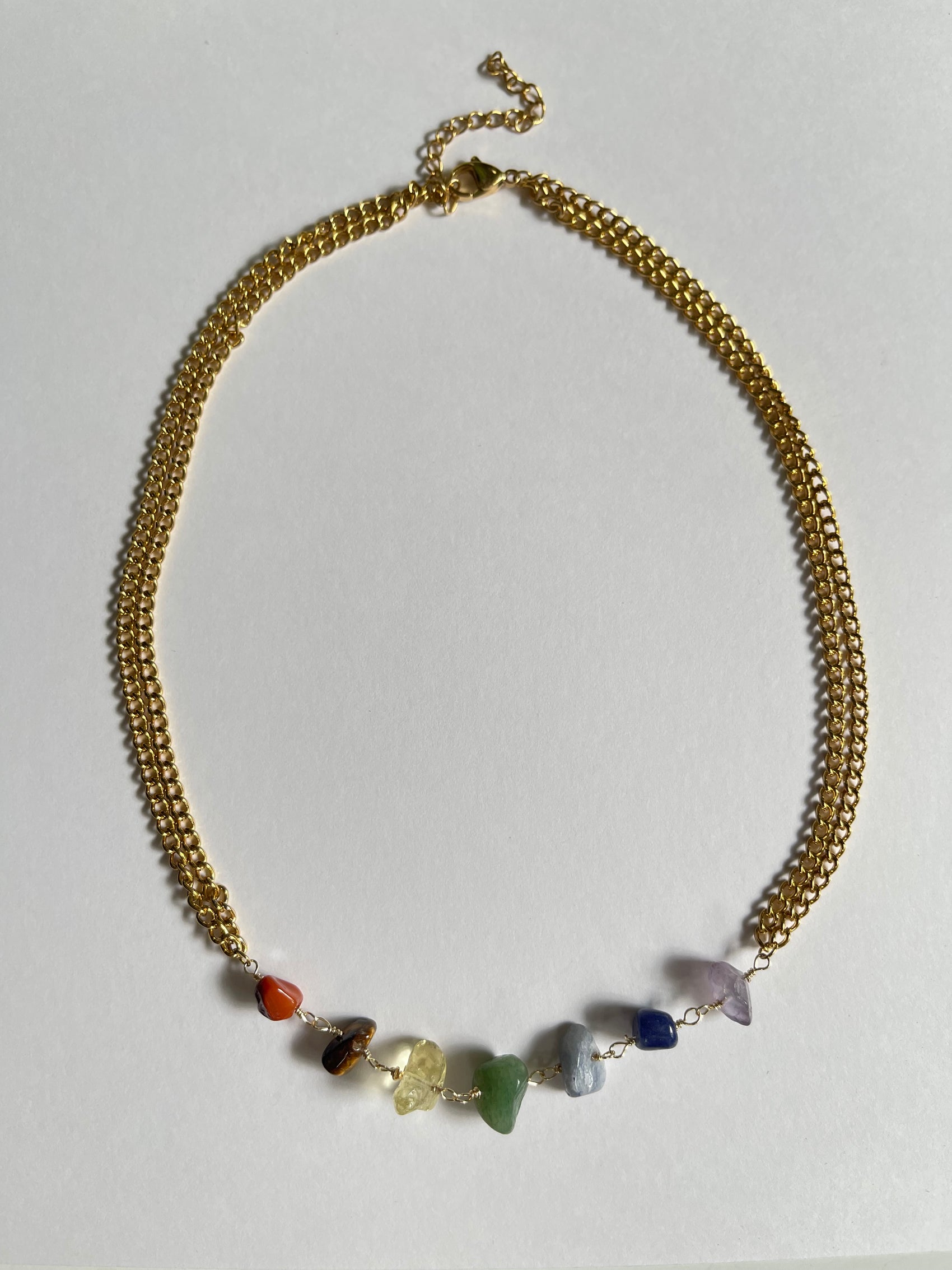 COLLAR CHAKRAS