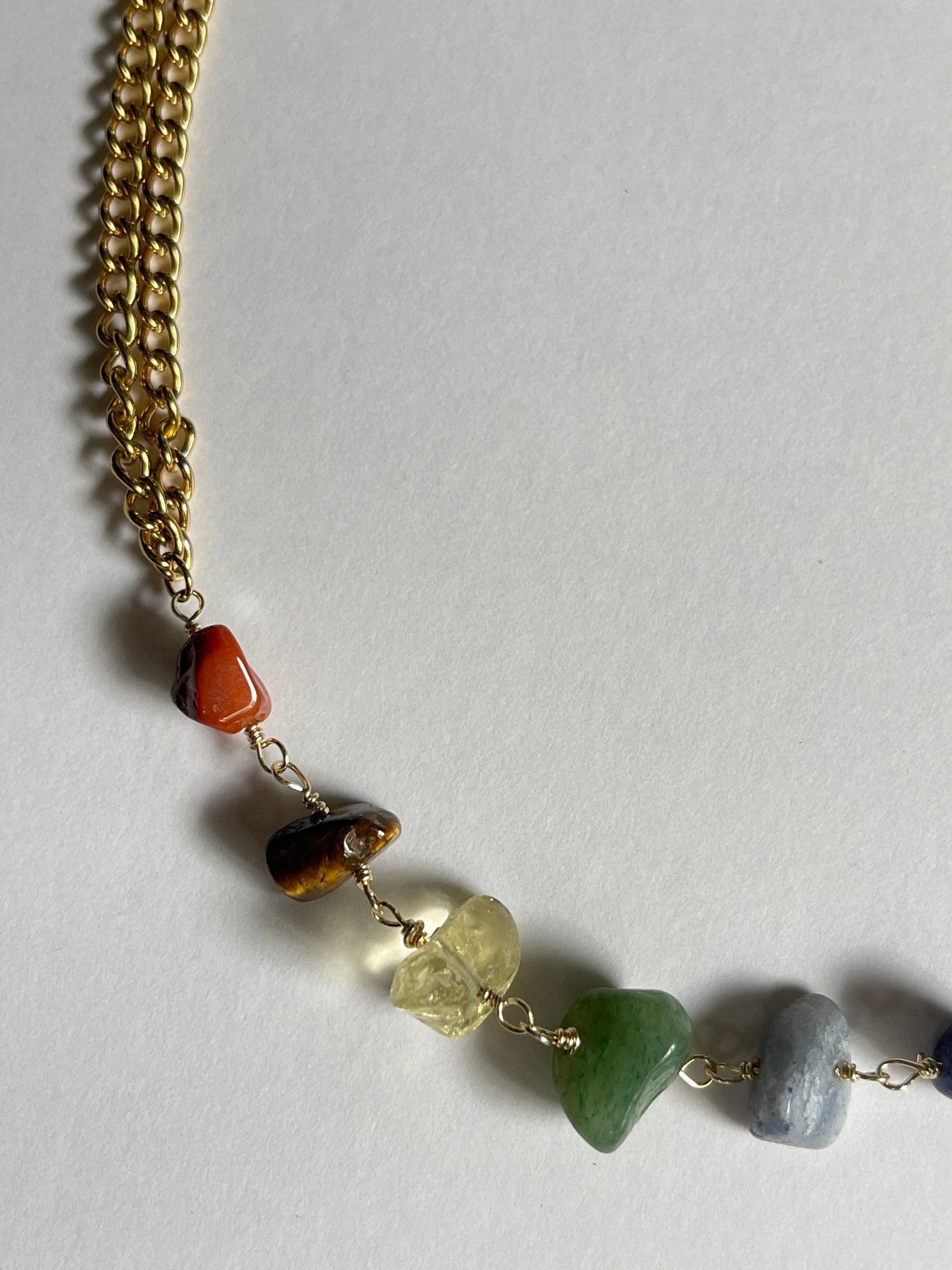 COLLAR CHAKRAS