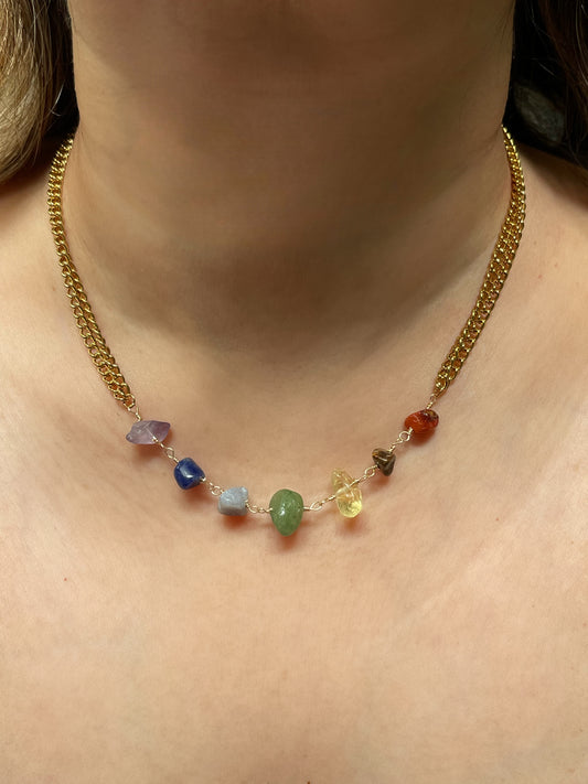 COLLAR CHAKRAS